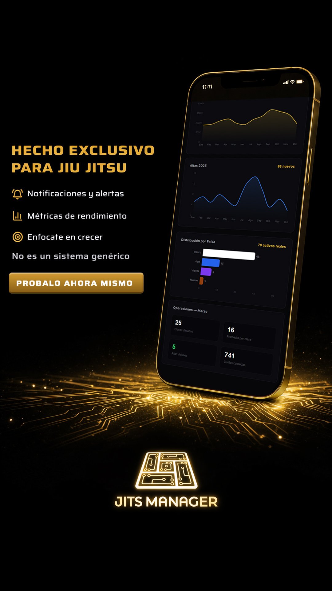 Dashboard exclusivo para Jiu Jitsu en Jits Manager